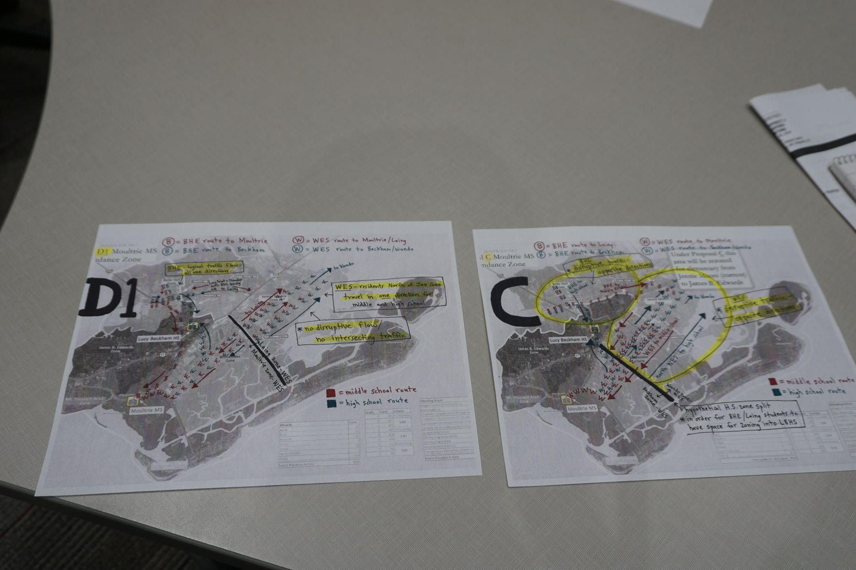 Maps